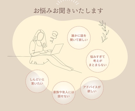 誰かに聞いて欲しい悩み、お聞きします 考えをまとめたい、もやもやする、など今必要な事お話しましょう イメージ1