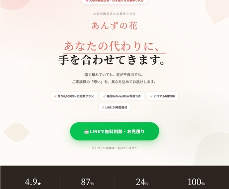 先着3名限定価格 売れる仕組みを構築し改善します 設計・制作・改善まで丸ごとお任せ イメージ2