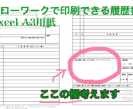 看護師さんの転職に関する相談やサポートをします 相談から履歴書の書き方、失業保険のもらい方などなんでも イメージ1