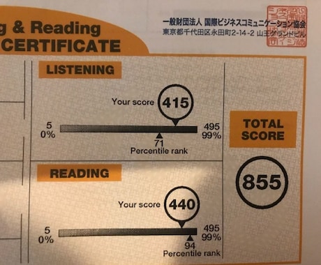 3ヶ月でTOEIC855点の勉強法を教えます 時間もお金もかけられない方向けの、元フリーターでもできた方法 イメージ1