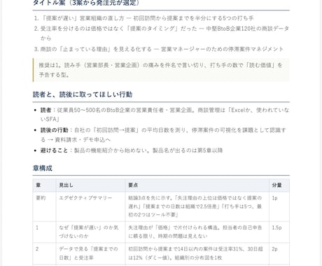 BtoBの導入事例・ホワイトペーパーを書きます イメージ1