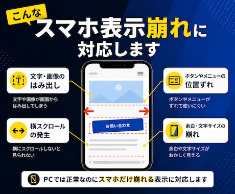 スマホ表示崩れ・CSSレイアウト不具合を修正します スマホだけ崩れる表示に対応します イメージ2