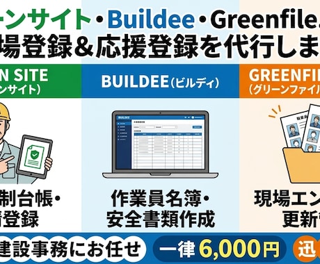 即日対応・建設サイトの登録を代行します 現役の建設業事務が、面倒な建設サイトをサクッとサポート！ イメージ2