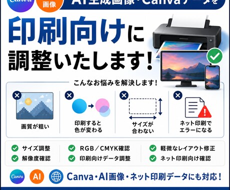 AI画像を印刷用データに調整します Canva・ネット印刷データにも対応可能です イメージ1