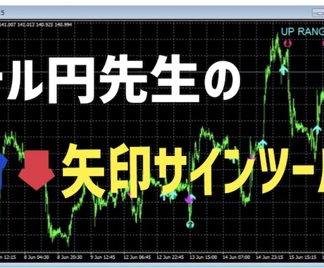 ドル円先生の矢印サインツールを販売します 私のデイトレードロジックを矢印で可視化 イメージ1