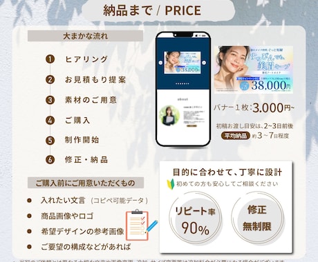 伝わる!!相談型バナー デザイン制作をします sns 画像等 集客効果をサポート イメージ2