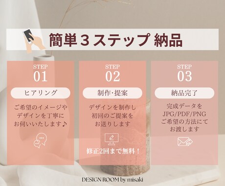 カフェ･飲食店さまPOPを丁寧にデザインします "ちょっとおしゃれ"で"ちゃんと伝わる"デザインを イメージ2