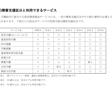 鬱・不安・パニックなどの症状…辛さを受け止めます 希死念慮•自傷行為の対処方法をお伝えします イメージ2
