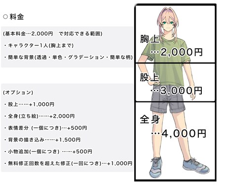 SNS用のアイコンイラストを作成します 胸上・簡単な背景/2,000円(その他オプション対応あり) イメージ2