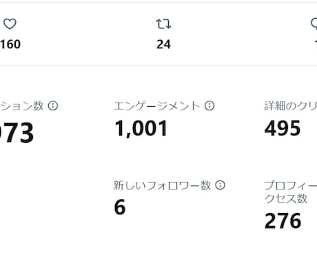 現役のXマーケターがツイートを10個作成します 丸投げOK!忙しいあなたの代わりにプロが10個作成します！ イメージ2