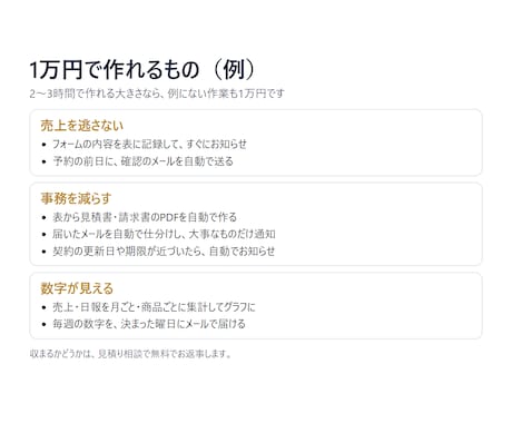 毎日の面倒な作業を1つ、1万円で自動化します イメージ1