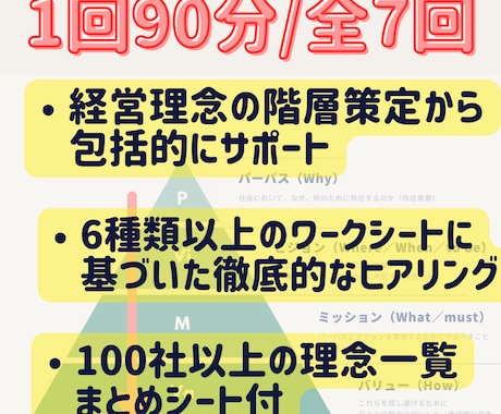 経営理念・パーパスを納得のいくまでプロが共創します 全7回×90分でミッション・ビジョン・企業理念の策定支援 イメージ2