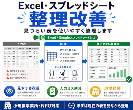 Excel・スプレッドシートを整理改善します 見づらい表や集計作業を使いやすく整理します イメージ1