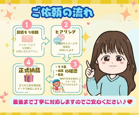 ちょっと似てるが丁度いい　可愛いゆるキャラ描きます 現役似顔絵師が完全オーダーメイドで描きます イメージ2