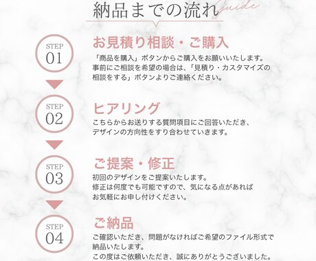 パッと映える高品質WEBバナーを魅力的に制作します 10名様限定!修正無制限でSNS映え抜群の訴求力UP必至!! イメージ2