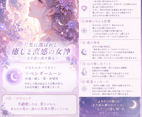 世界に一つだけの オーラ鑑定書を作成します オーラ・恋愛・魂テーマを幻想的に解析します。 イメージ1