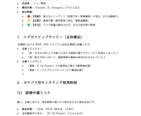 誹謗中傷・風評被害・機密漏洩をモニタリングします リスクを3段階に分けてレポートとして提出！分析や対策案も！ イメージ2