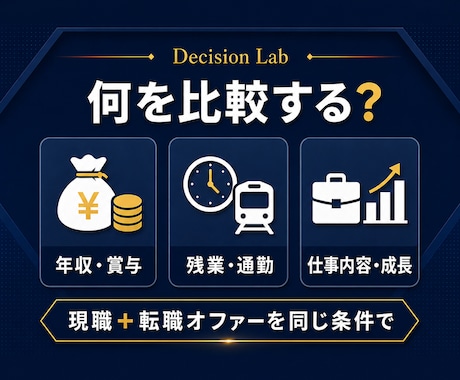 現職と転職オファーを数字で比較します 年収だけで決めず、現職も含めて順位化 イメージ2