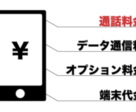 携帯業界のプロが最適なプランを提案いたします イメージ1