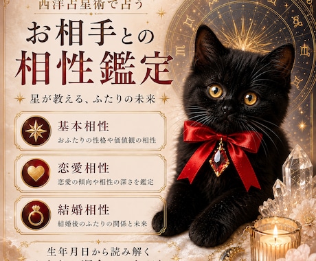 西洋占星術で読み解くふたりの相性を占います 【24時間以内】西洋占星術で基本相性/恋愛相性/結婚相性占う イメージ1