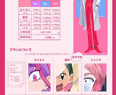 元気でシャキシャキ！！かわいいイラスト描きます 元気でキャッチーなイラストを描かせていただきます！ イメージ2