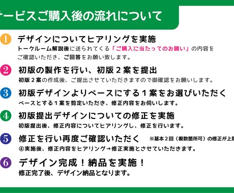 女性デザイナーが美しいデザインを作成します AIデータ納品OK！女性デザイナーがデザインをします！ イメージ2