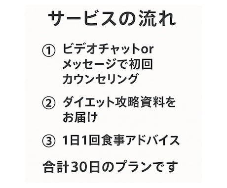 現役パーソナルトレーナーが30日食事指導いたします 「あまり食べていないはずなのに太ってきた」を解決します。 イメージ2