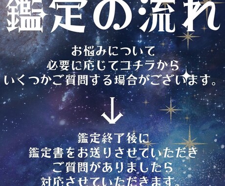 仕事の適正(適職)・天職占います 向いている仕事？才能？強み？仕事の悩みの突破口になるかも！？ イメージ2