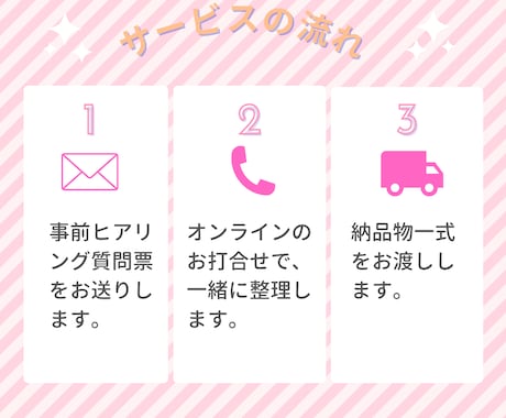 読まれる・伝わるnoteの土台を14日で作ります プロの設計で、noteを「読まれる資産」に変えましょう イメージ2