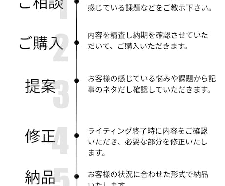 Instagram投稿記事　お試し３記事作成します 画像制作＋インスタ特化のライティング承ります イメージ2