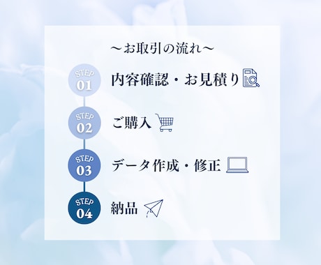 図解もおまかせ！スライド資料を構成から作成します 情報を整理し、伝わる形へ。ターゲットに合わせた資料作成を。 イメージ2