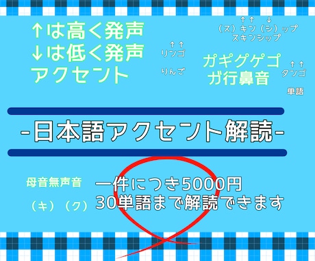 日本語の発音、アクセントを解読します ナレーター、アナウンサー志望の方向け イメージ1
