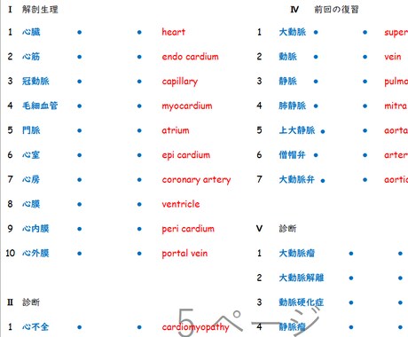 診療情報管理士資格取得のお手伝いします 診療情報管理Ⅱの解剖生理・診断の用語を線つなぎで確認できます イメージ2