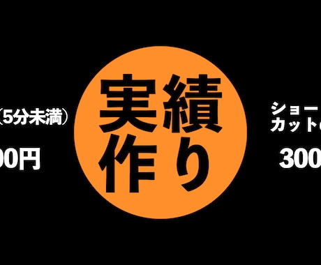 実績作りのため、7月31日までお安く編集します 作業時間があるため、最短２日で納品いたします。 イメージ1