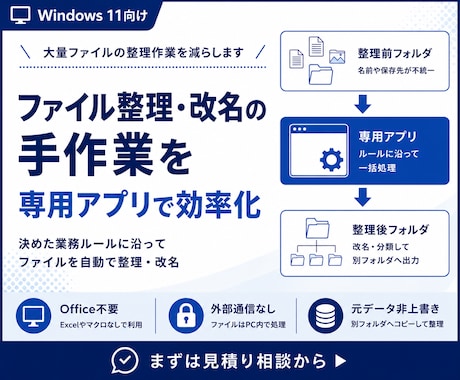 ファイルをルール通りに整理・改名します イメージ1