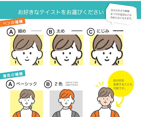 商用OK!シンプルで使いやすい挿絵を制作します 大量発注も大歓迎！即対応いたします＾＾ イメージ2