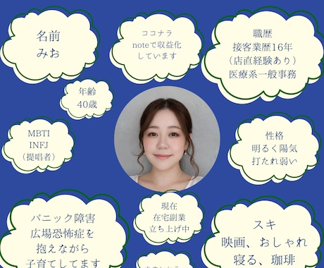 2週間伴走、疾患を抱えていても在宅で働けます 無理をしない・疲弊しない働き方へ イメージ2