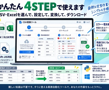 Excel・CSVの面倒な変換作業を自動化します 毎回の並べ替え・整形・チェックを、専用ツールでまとめて効率化 イメージ2