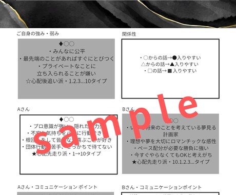 統計学で人間関係のお悩みサポートします 生年月日から紐解き、モヤモヤする人間感覚を統計学で解決！ イメージ2