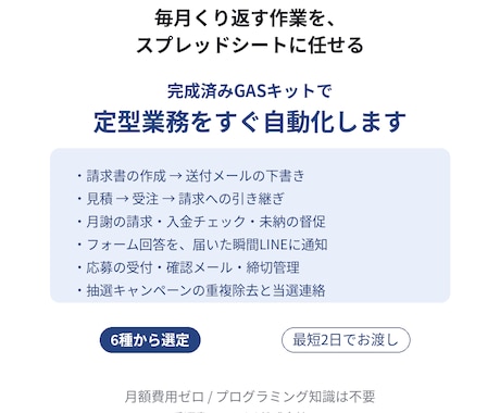 完成済みGASキットで定型業務をすぐ自動化します 6種の動作確認済みキットから選定、最短2日でお渡しします イメージ1
