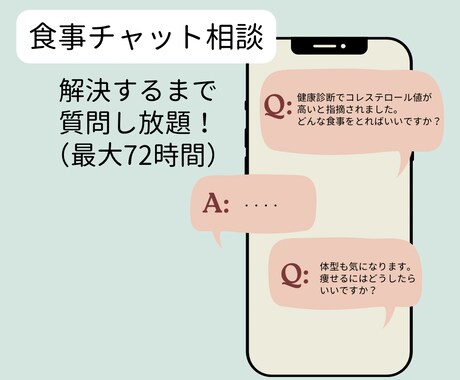 管理栄養士が食に関する疑問・お悩みにお答えします 食のお悩みゼロを目指して、解決するまで質問し放題！ イメージ2