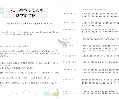 完全オーダーメイド！人生ガイドを数秘術で作ります あなたの生年月日と氏名から導く世界に一冊だけのガイドです イメージ2