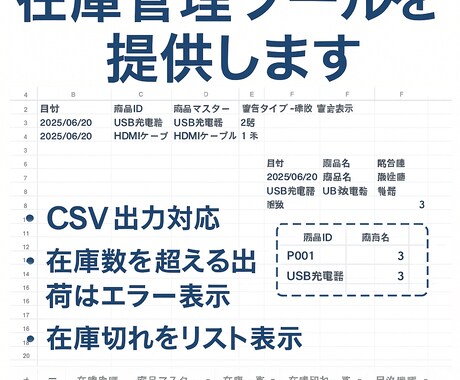 在庫を自動で管理できますます GASで自動化！シンプル高機能在庫管理 イメージ1