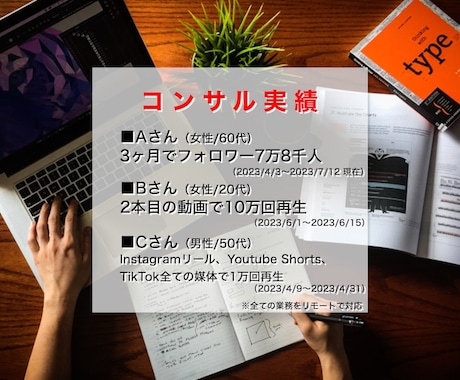 SNS20万人超の僕があなたをプロデュースします これからSNSを始める、又はすでにやっている方へ イメージ2