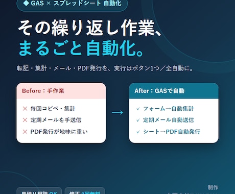 GASでスプレッドシート作業を自動化します イメージ1