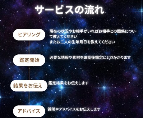 バツイチ再婚占い｜結婚運徹底解説します 相手の本音とご縁の時期 相性と成就までを具体化！ イメージ2