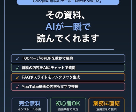 初心者向けにNotebookLMの活用法を教えます 現役AIコンサルタント／60分で活用法をレクチャーします イメージ1