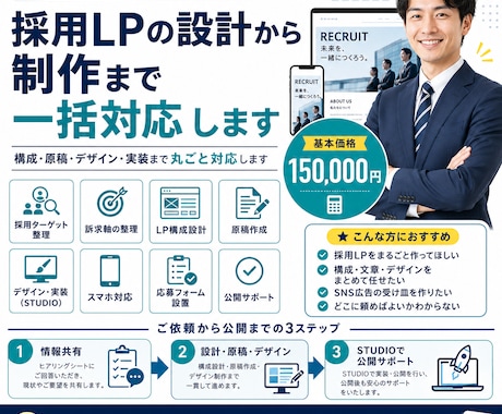 人材業界出身経験マーケターが採用LP制作します 構成・原稿・デザイン・実装まで丸ごと対応します イメージ1
