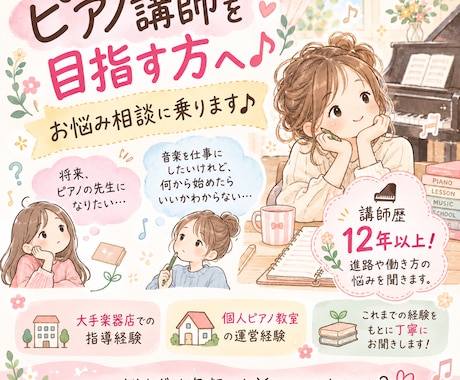 ピアノ講師を目指す方へ♪お悩み相談に乗ります イメージ1