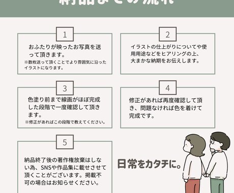 商用◎！何気ない日常の一コマを描きます ブログやSNSアイコンなどに◎！基本料で2名可能！ イメージ2